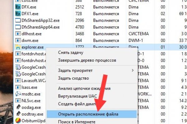 Как написать администрации даркнета кракен